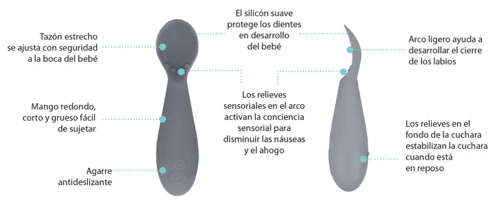 CUCHARAS TINY